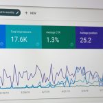 Get Your Cannabis Website to Convert More Visitors